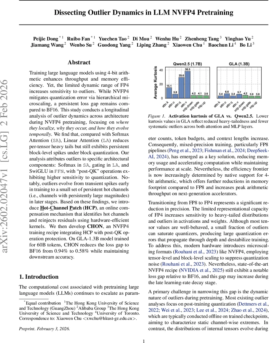 Dissecting Outlier Dynamics in LLM NVFP4 Pretraining