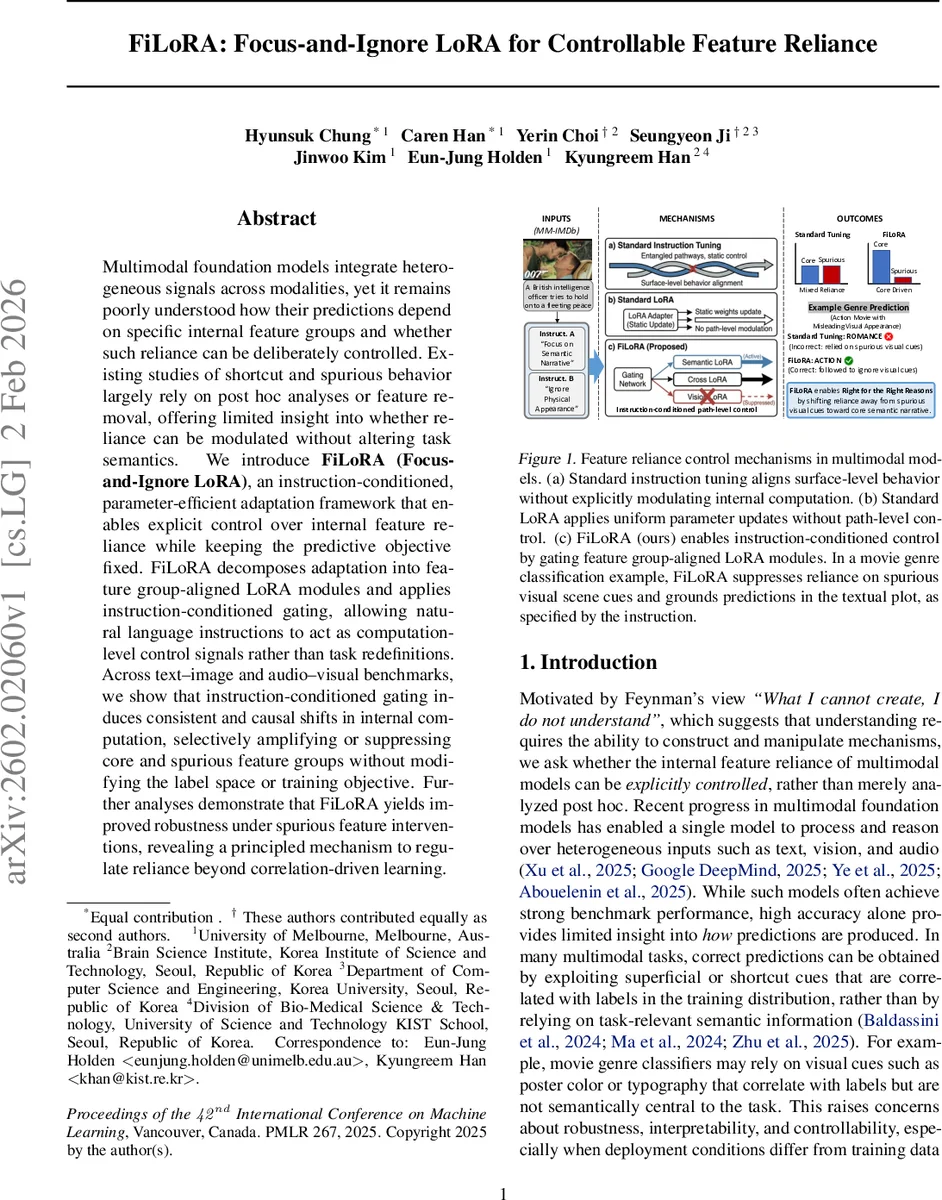 Hitchin systems and their quantization