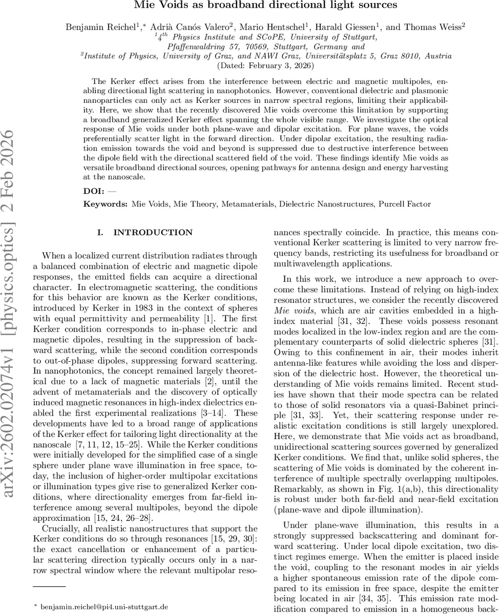 Mie Voids as broadband directional light sources