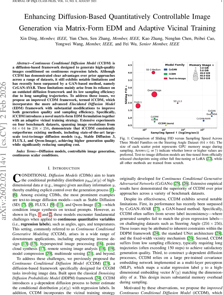 Enhancing Diffusion-Based Quantitatively Controllable Image Generation via Matrix-Form EDM and Adaptive Vicinal Training