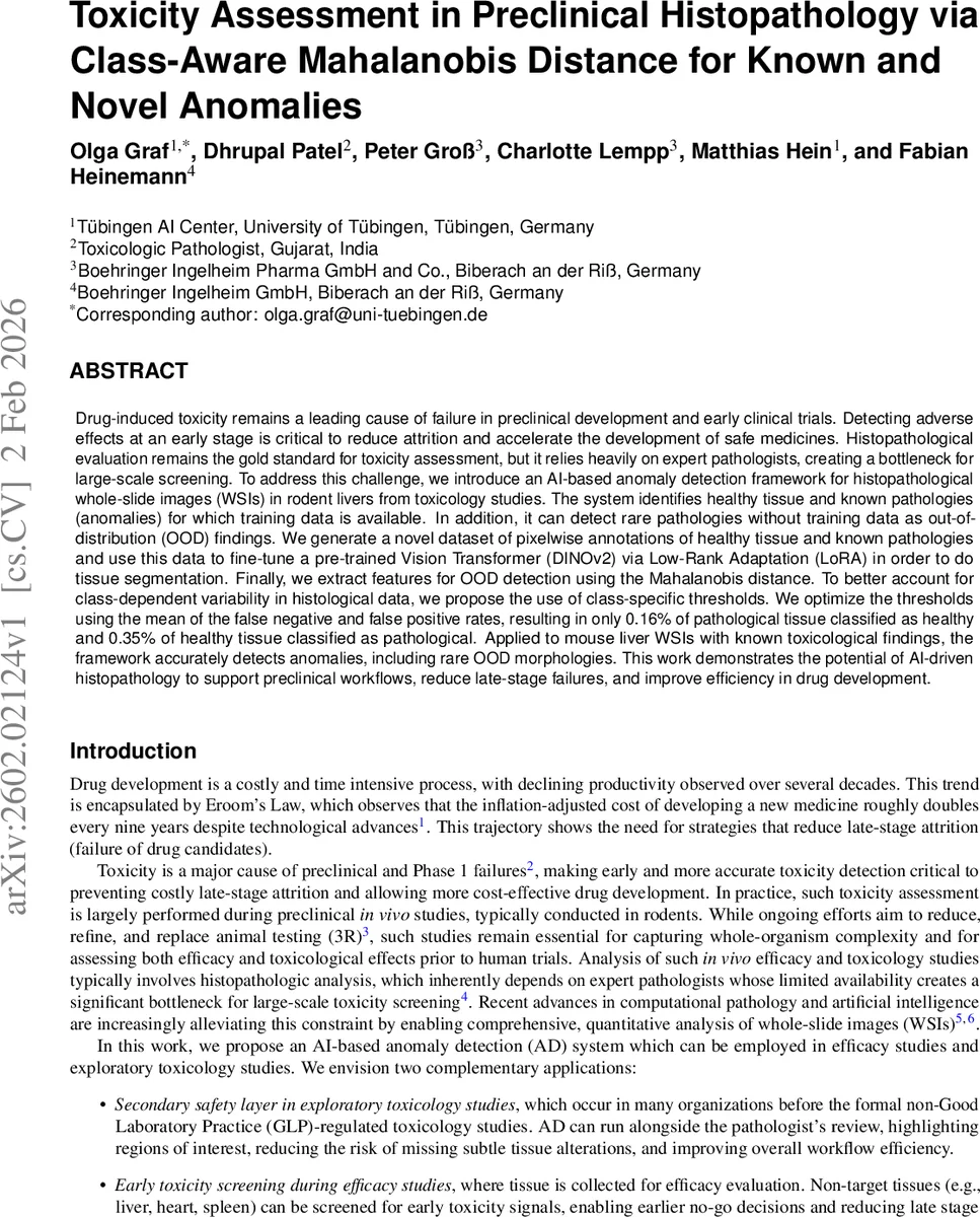 Toxicity Assessment in Preclinical Histopathology via Class-Aware Mahalanobis Distance for Known and Novel Anomalies