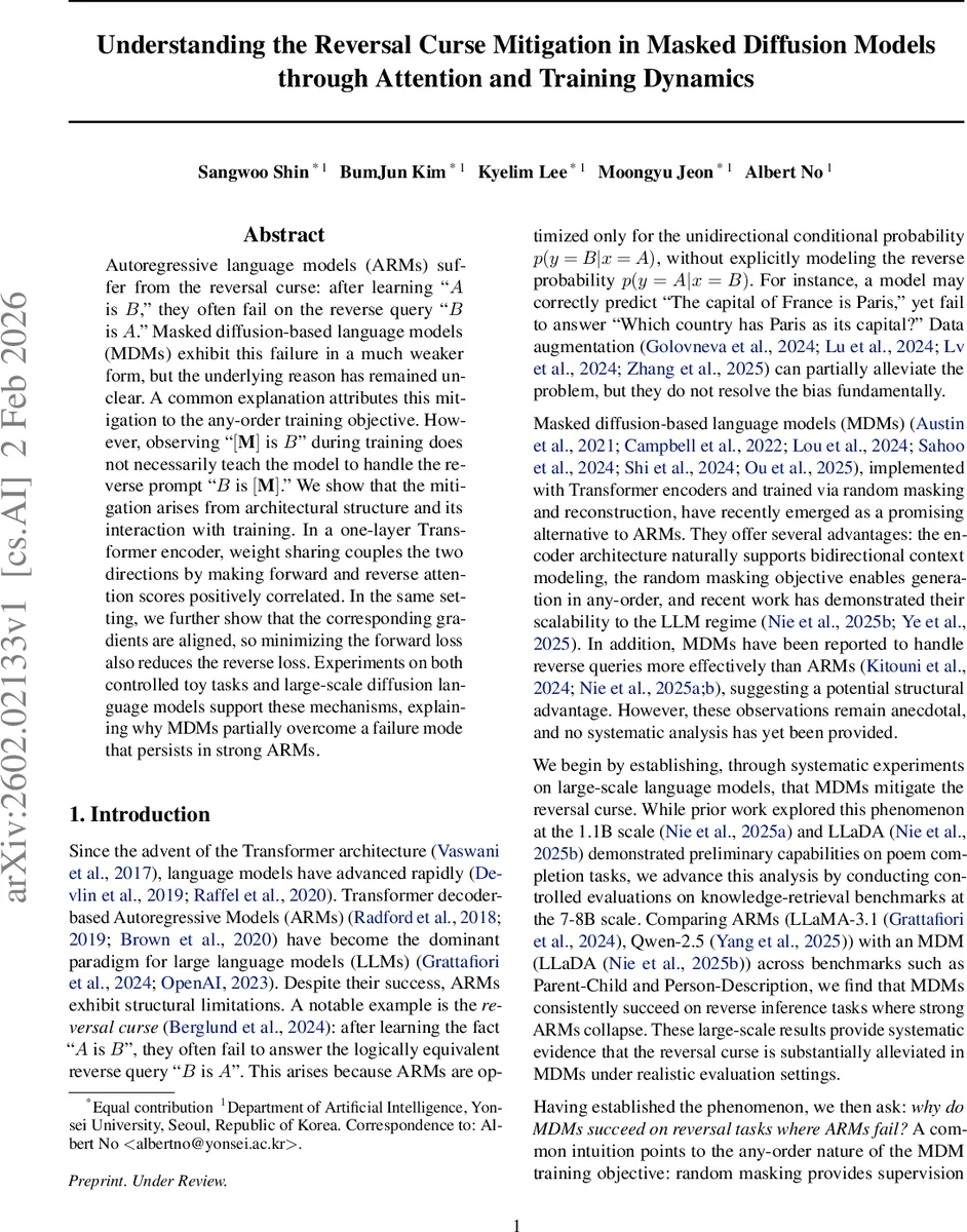 Understanding the Reversal Curse Mitigation in Masked Diffusion Models through Attention and Training Dynamics