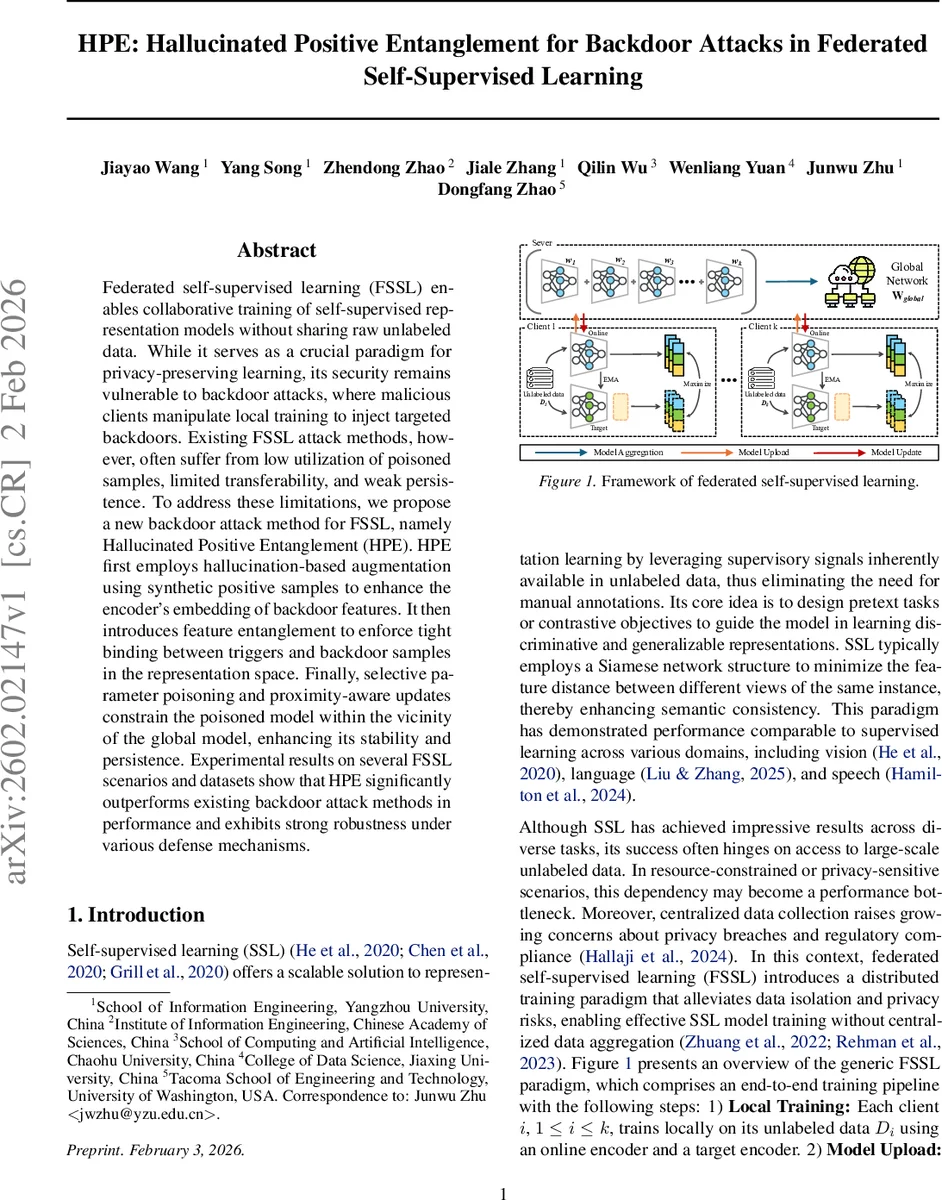 Evaluating Acoustic Data Transmission Schemes for Ad-Hoc Communication Between Nearby Smart Devices