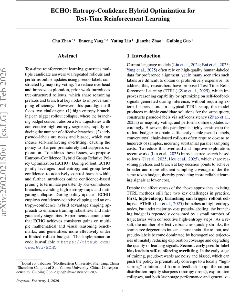 Blinded sample size re-estimation accounting for uncertainty in mid-trial estimation
