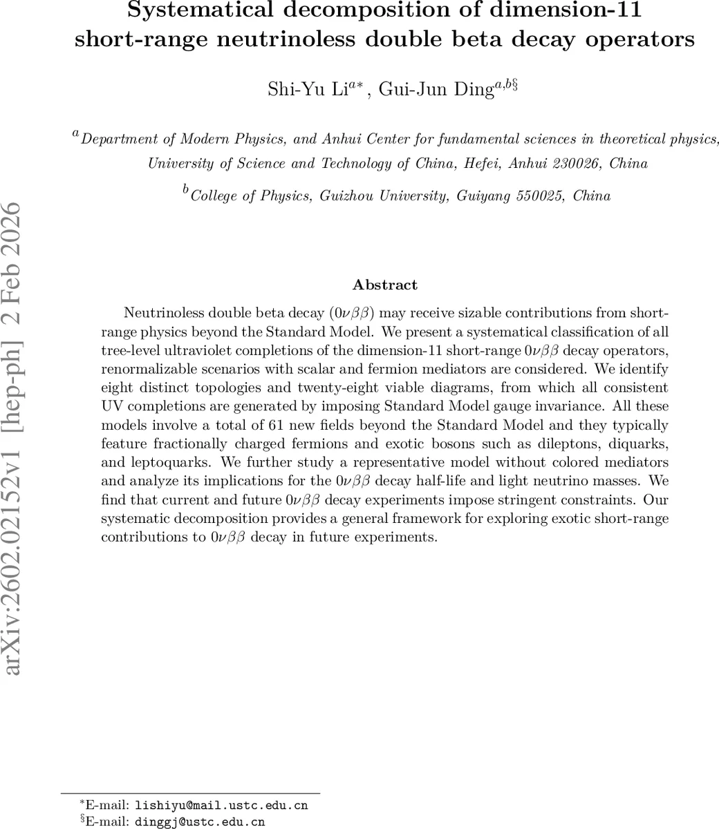 Systematical decomposition of dimension-11 short-range neutrinoless double beta decay operators