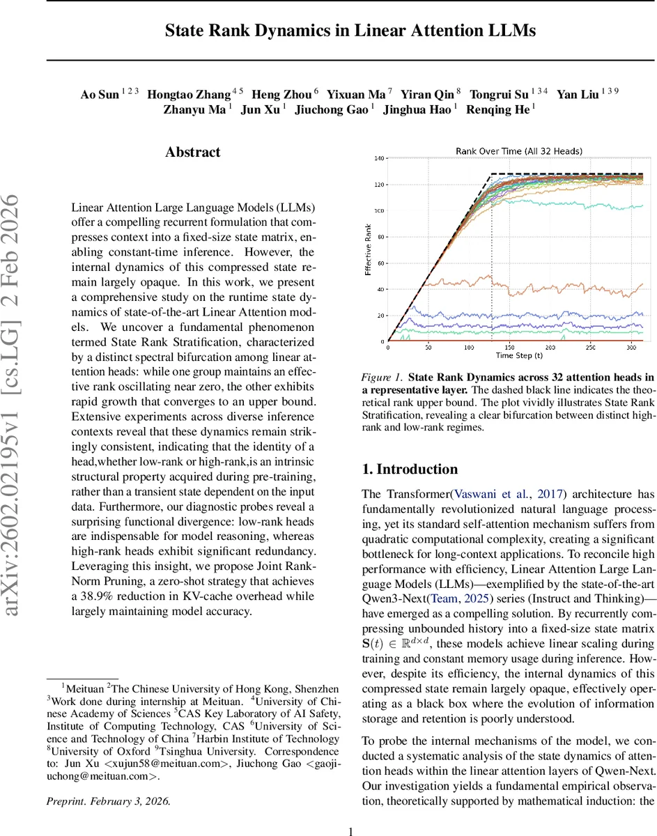 Deep Multimodal Learning with Missing Modality: A Survey
