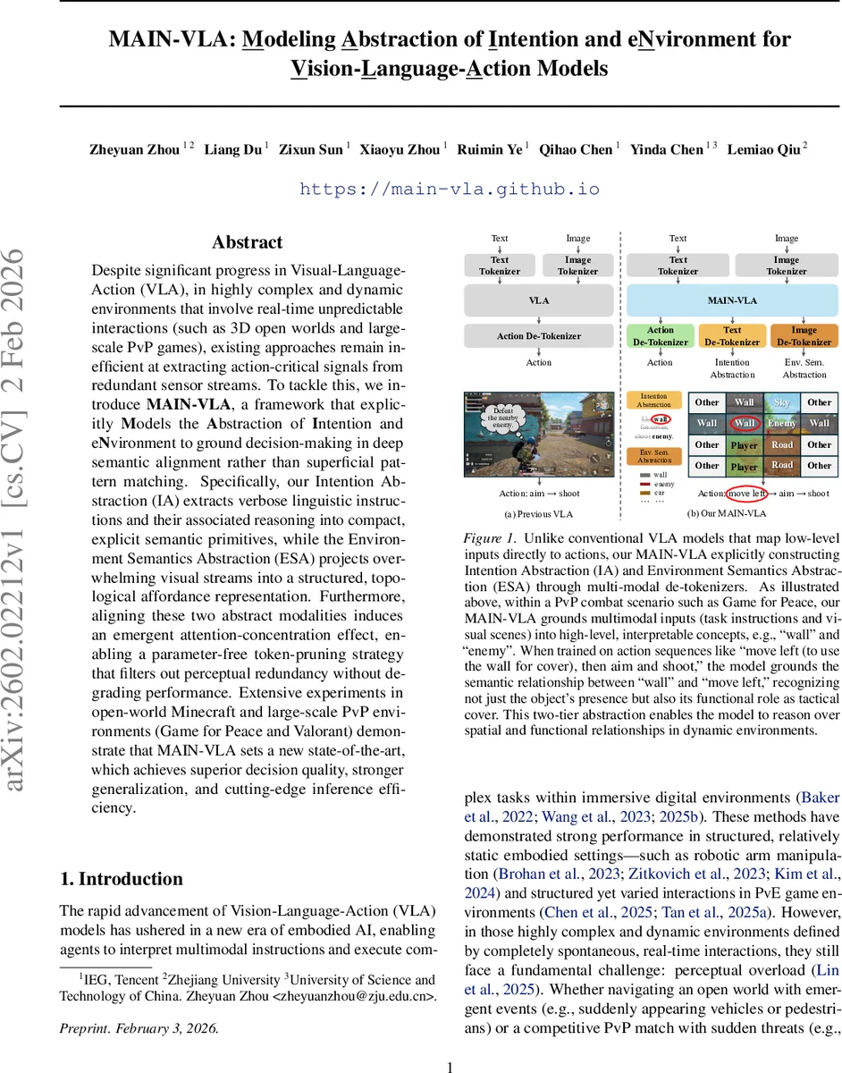 MAIN-VLA: Modeling Abstraction of Intention and eNvironment for Vision-Language-Action Models