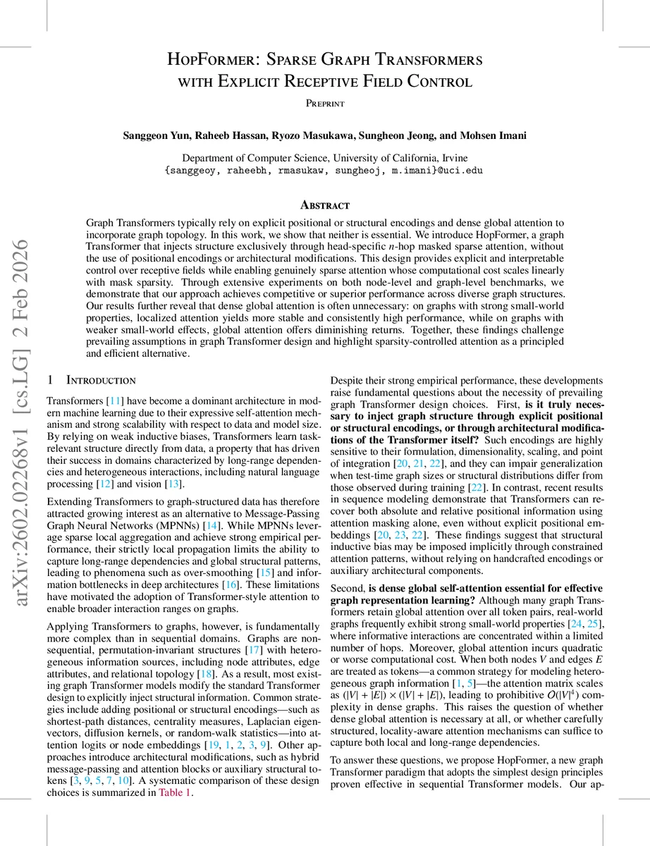 Global Geometry Is Not Enough for Vision Representations