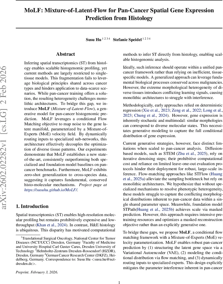 MoLF: Mixture-of-Latent-Flow for Pan-Cancer Spatial Gene Expression Prediction from Histology