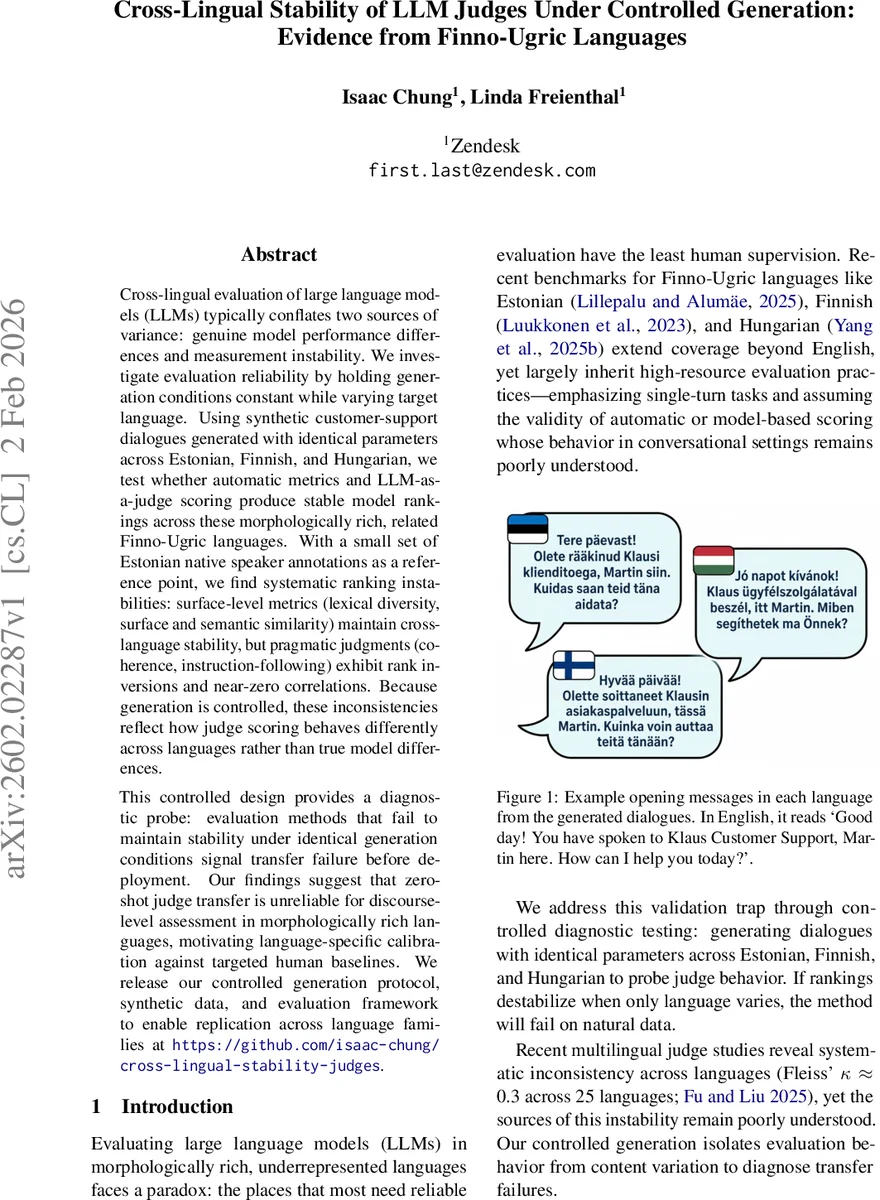 Cross-Lingual Stability of LLM Judges Under Controlled Generation: Evidence from Finno-Ugric Languages
