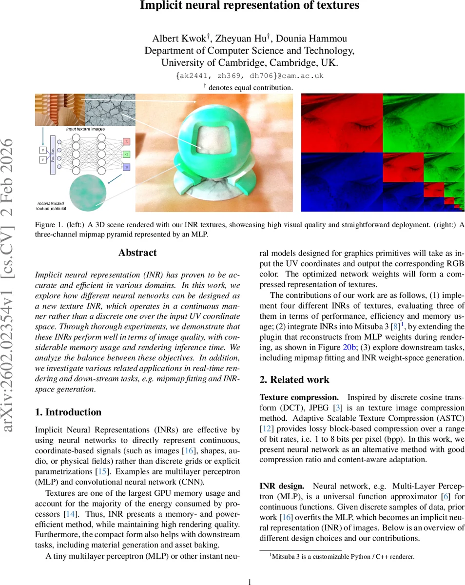 Implicit neural representation of textures