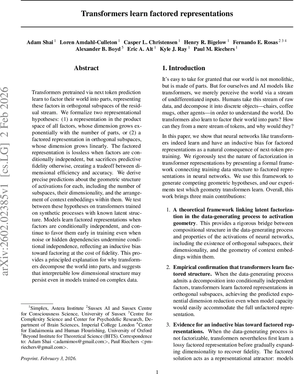 Certifying Anosov representations