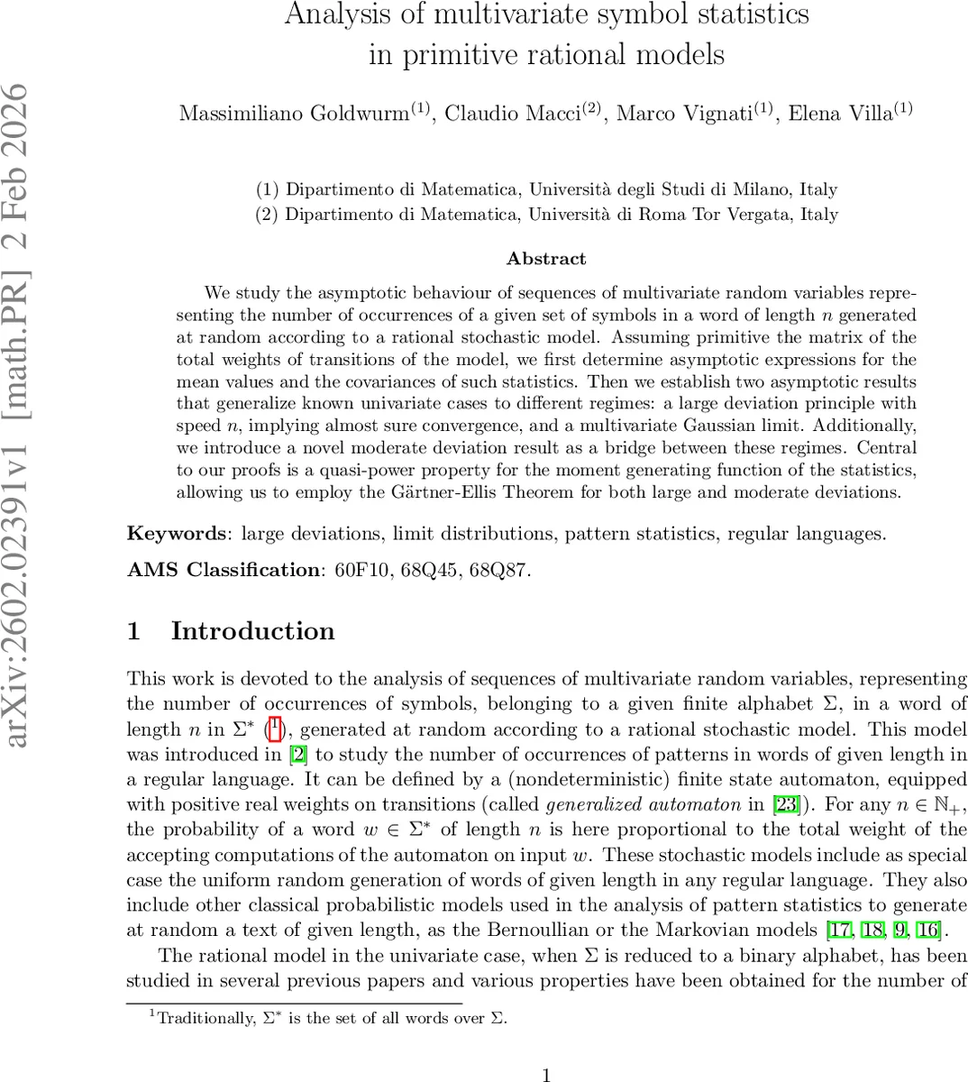 Position: The Need for Ultrafast Training