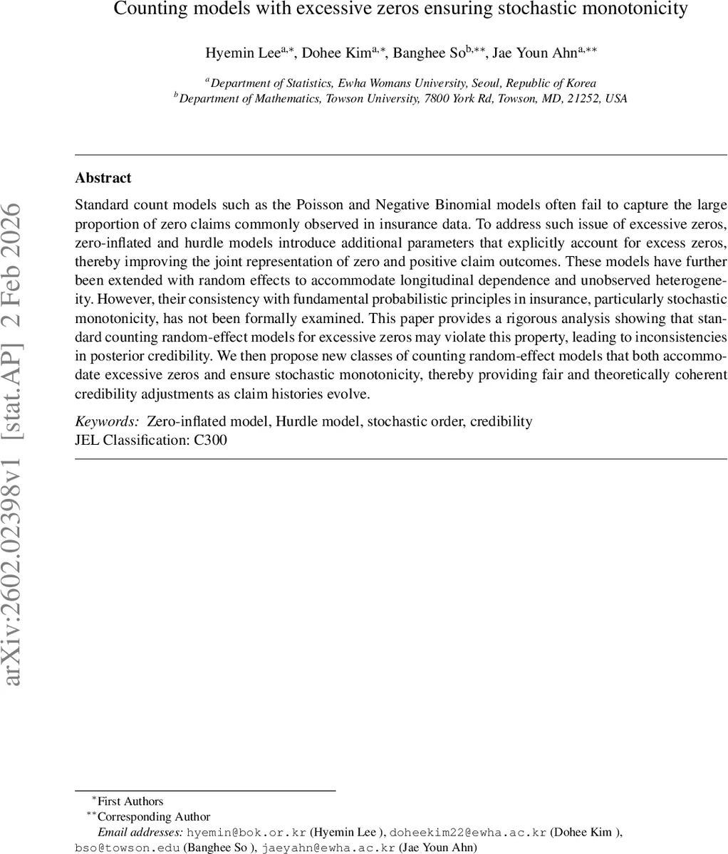 Amortized Bayesian Workflow