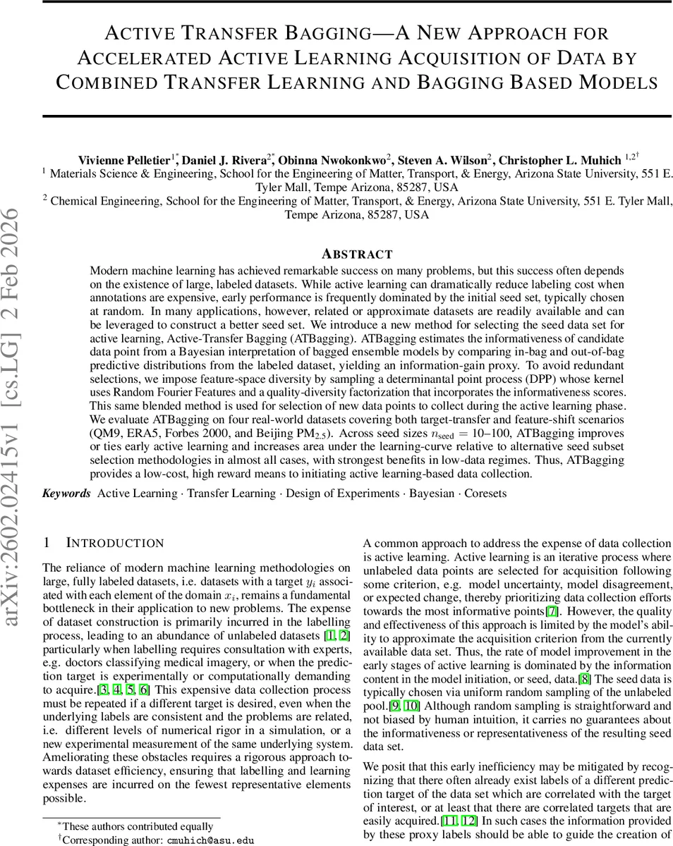 STAMP/STPA Informed Characterization of Factors Leading to Loss of Control in AI Systems