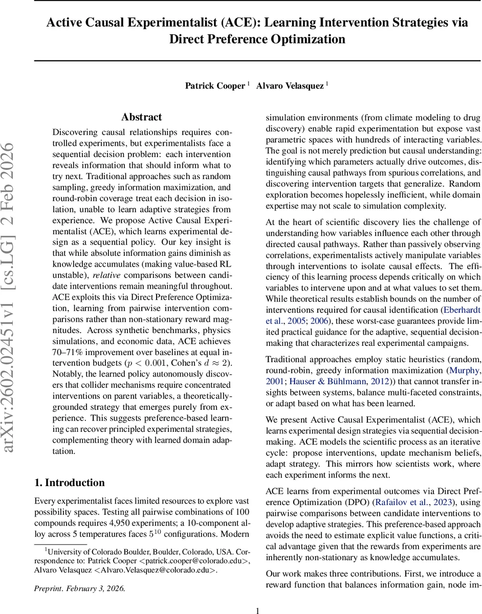 Amortized Bayesian Workflow