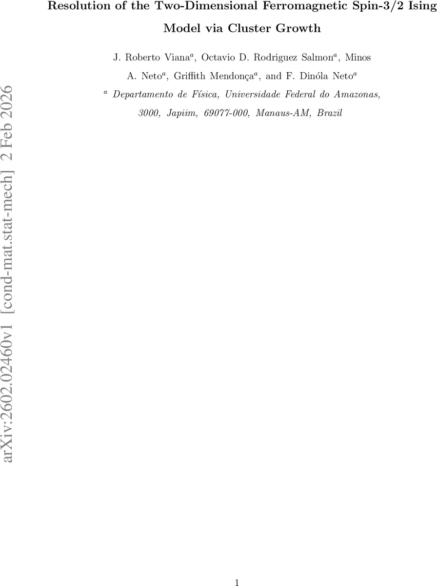 Resolution of the Two-Dimensional Ferromagnetic Spin-3/2 Ising Model via Cluster Growth