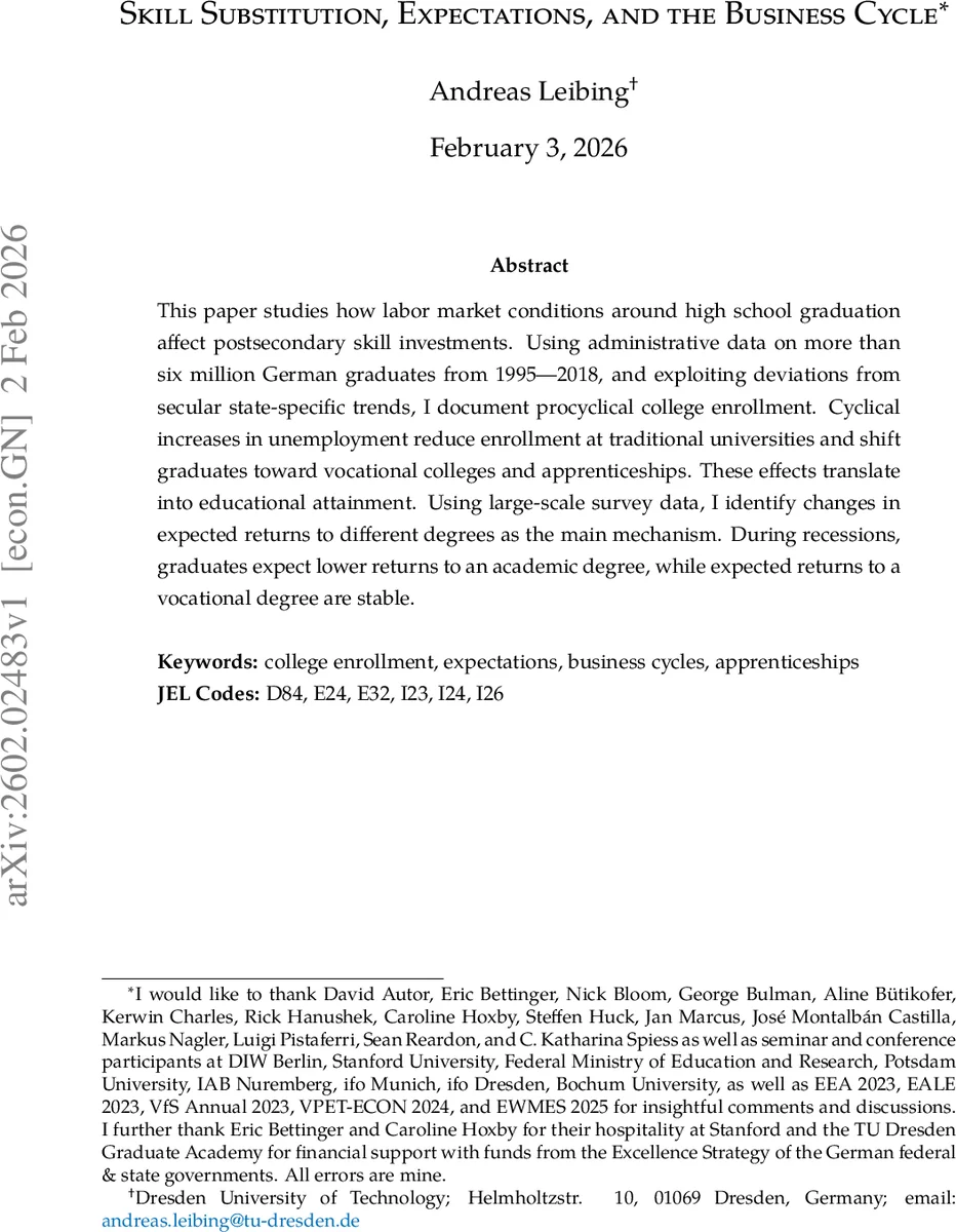 Skill Substitution, Expectations, and the Business Cycle