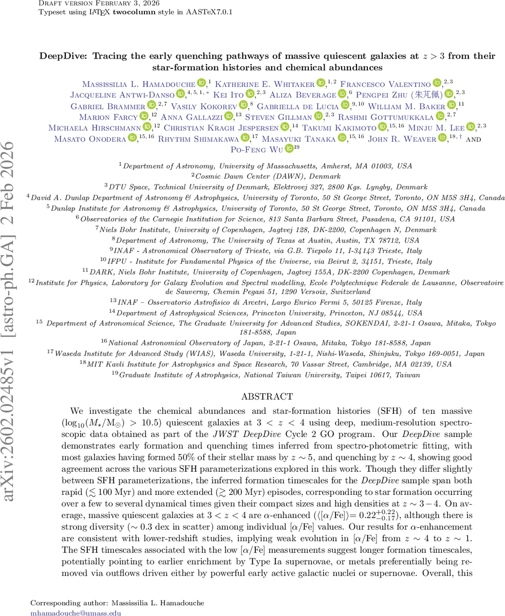Probing The Dark Matter Halo of High-redshift Quasar from Wide-Field Clustering Analysis