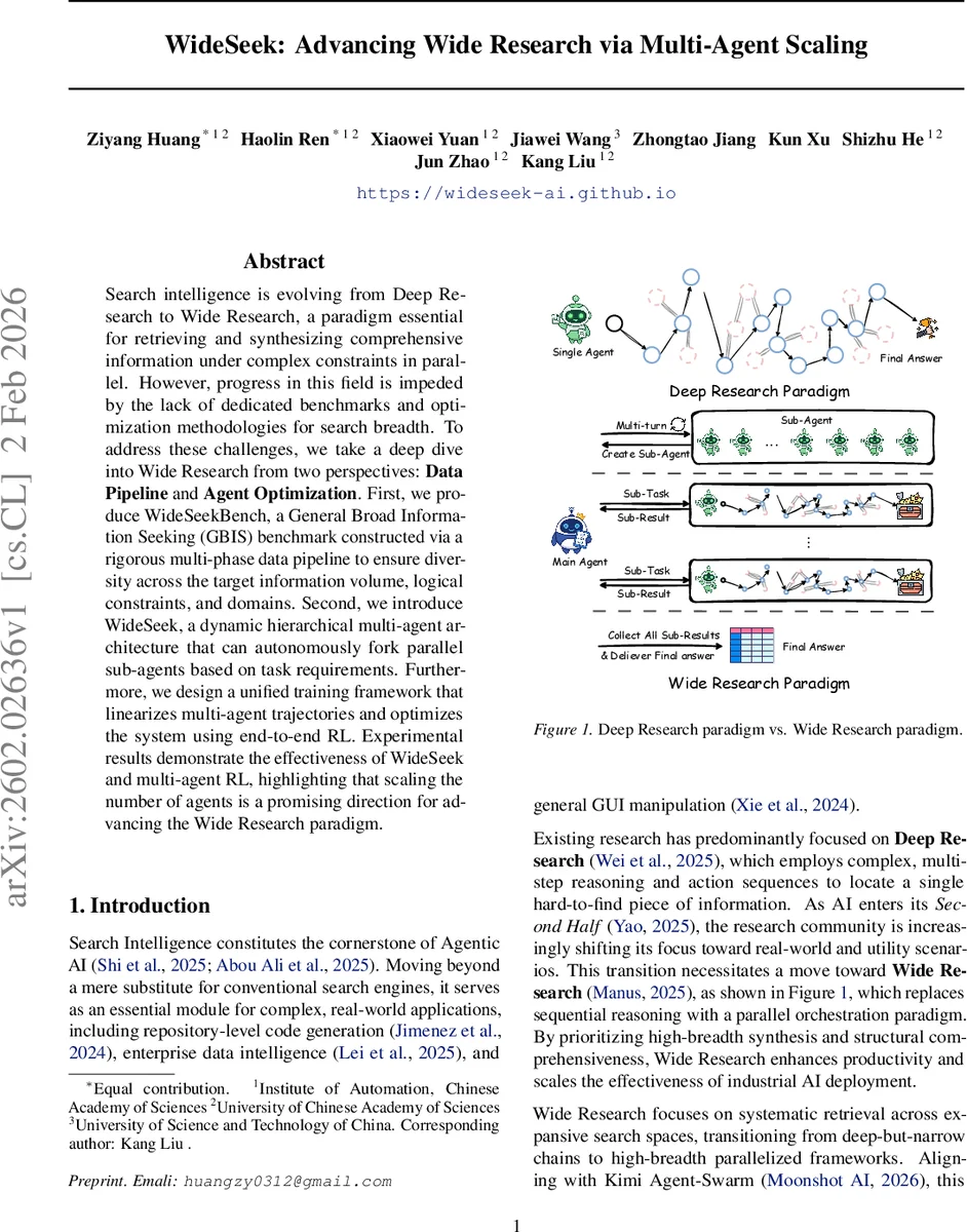 WideSeek: Advancing Wide Research via Multi-Agent Scaling