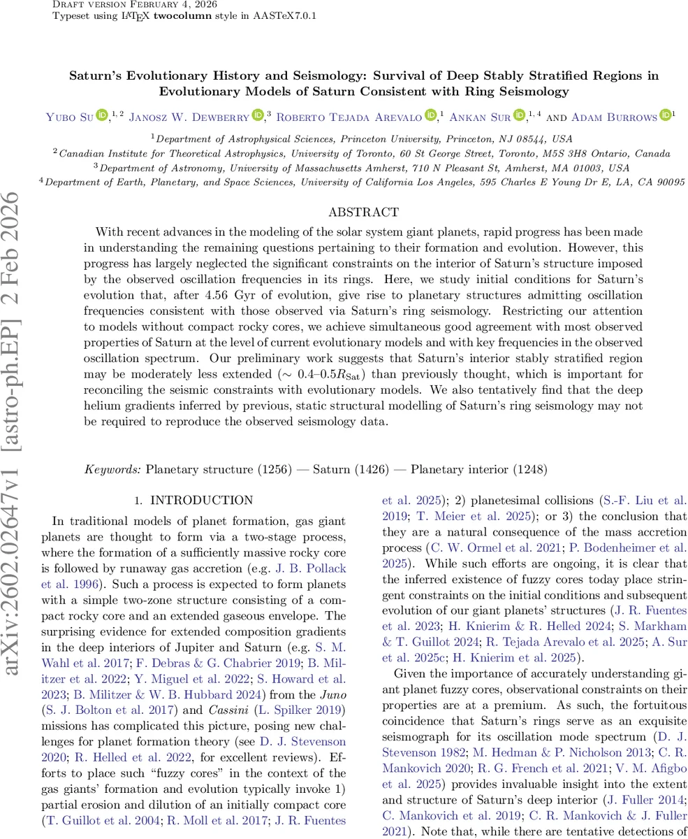 Saturn's Evolutionary History and Seismology: Survival of Deep Stably Stratified Regions in Evolutionary Models of Saturn Consistent with Ring Seismology