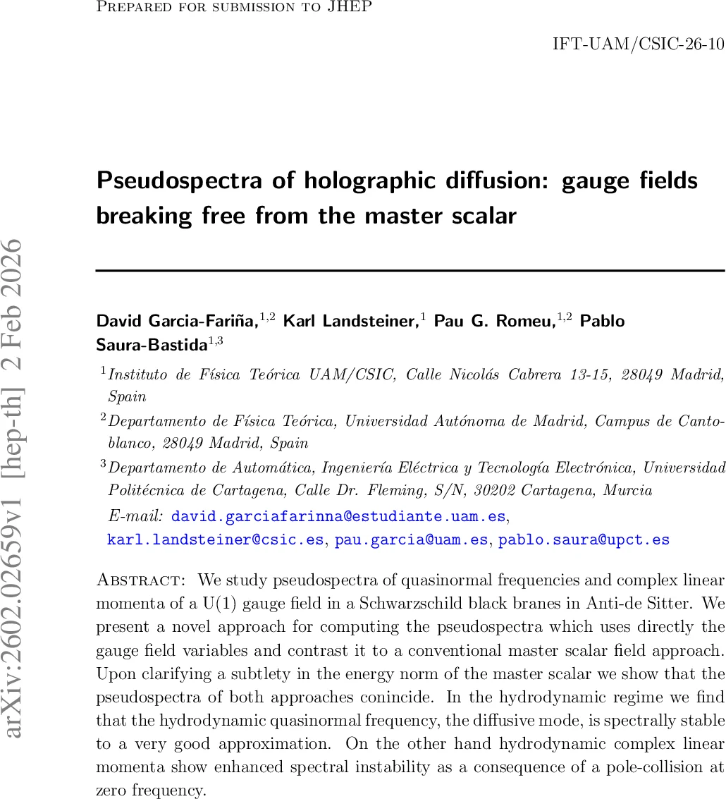 Pseudospectra of holographic diffusion: gauge fields breaking free from the master scalar