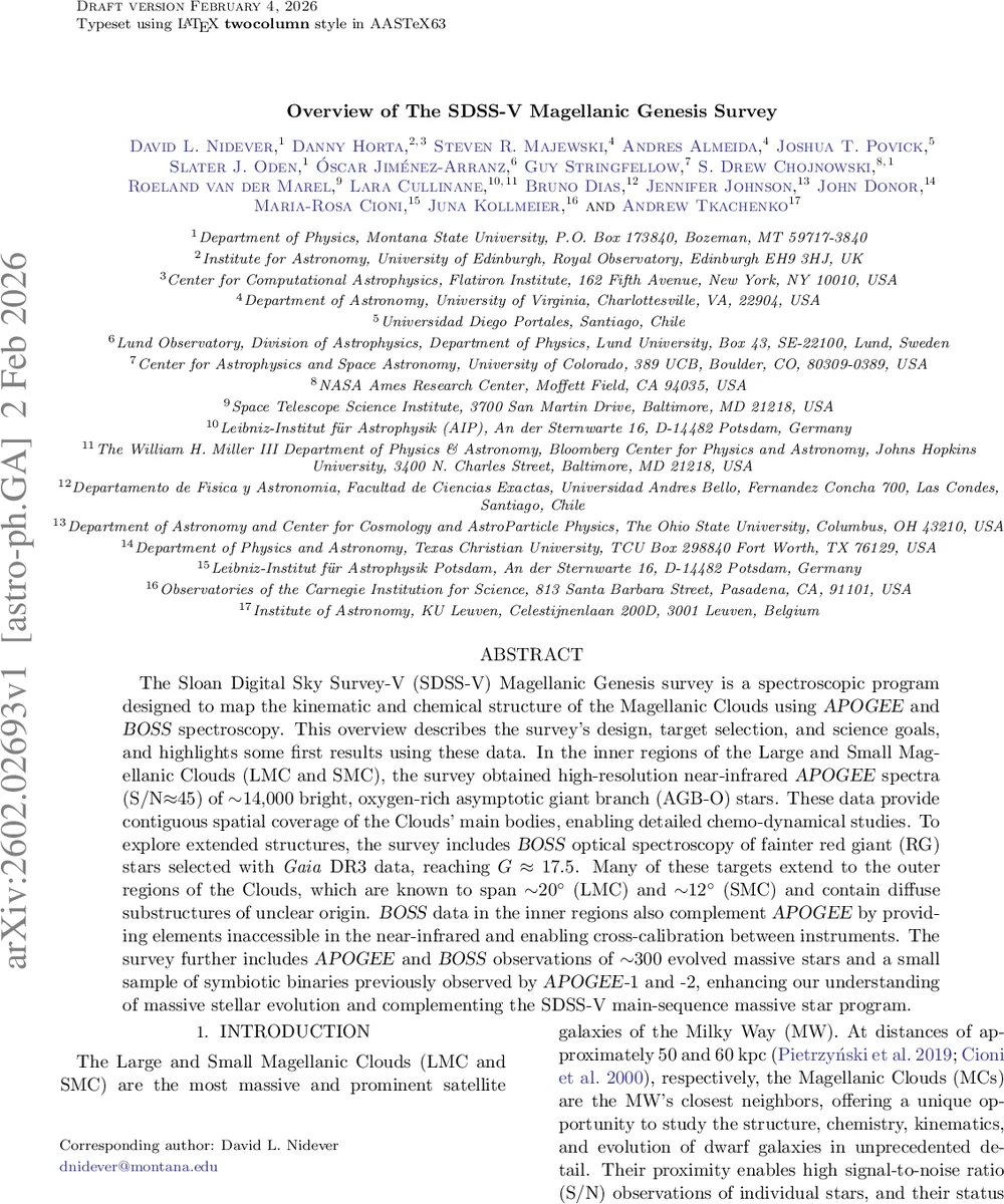 Overview of The SDSS-V Magellanic Genesis Survey