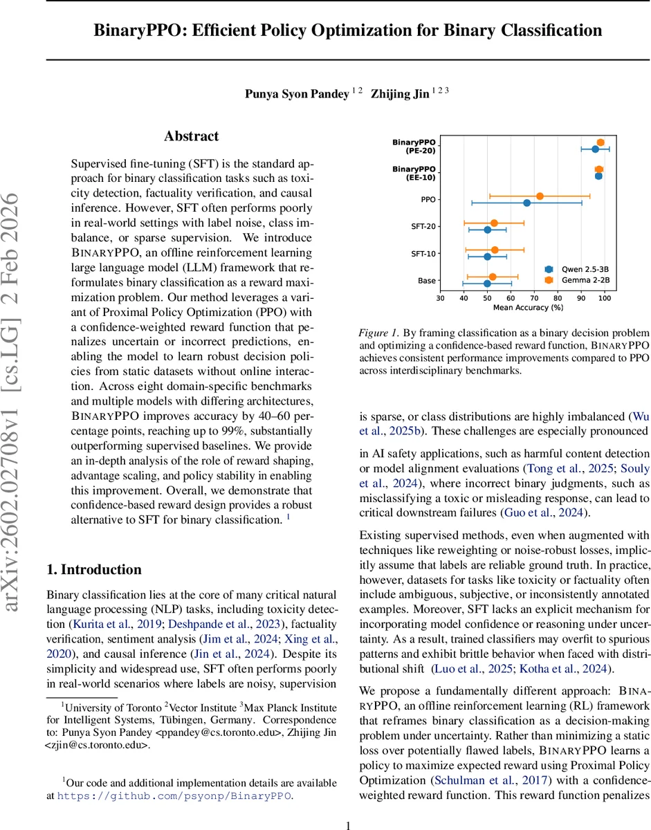 BinaryPPO: Efficient Policy Optimization for Binary Classification