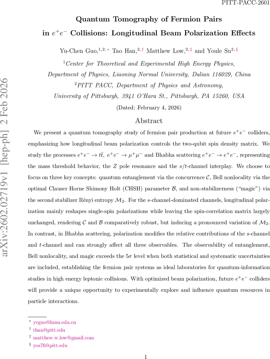 Quantum Tomography of Fermion Pairs in $e^+e^-$ Collisions: Longitudinal Beam Polarization Effects