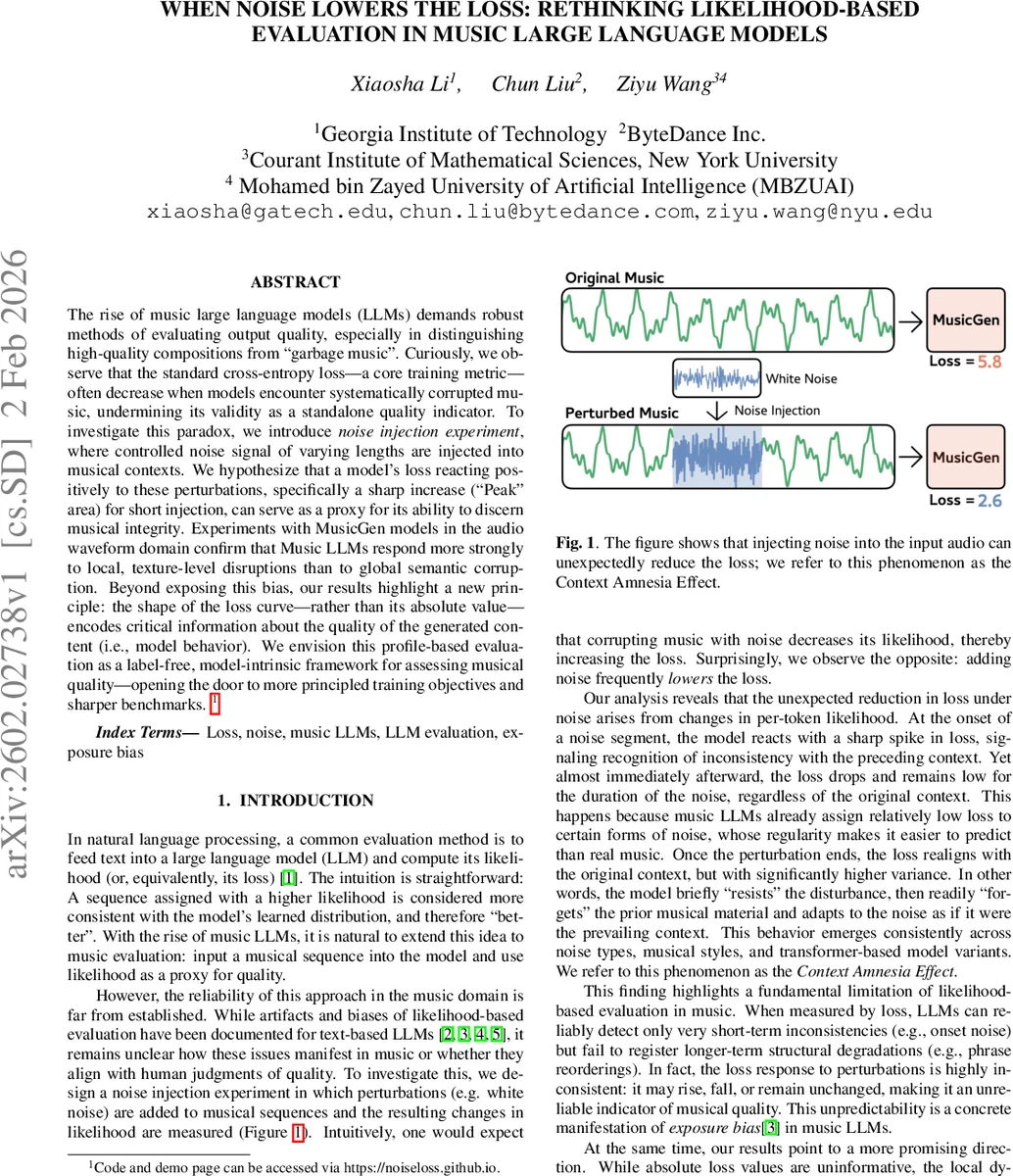 When Noise Lowers The Loss: Rethinking Likelihood-Based Evaluation in Music Large Language Models