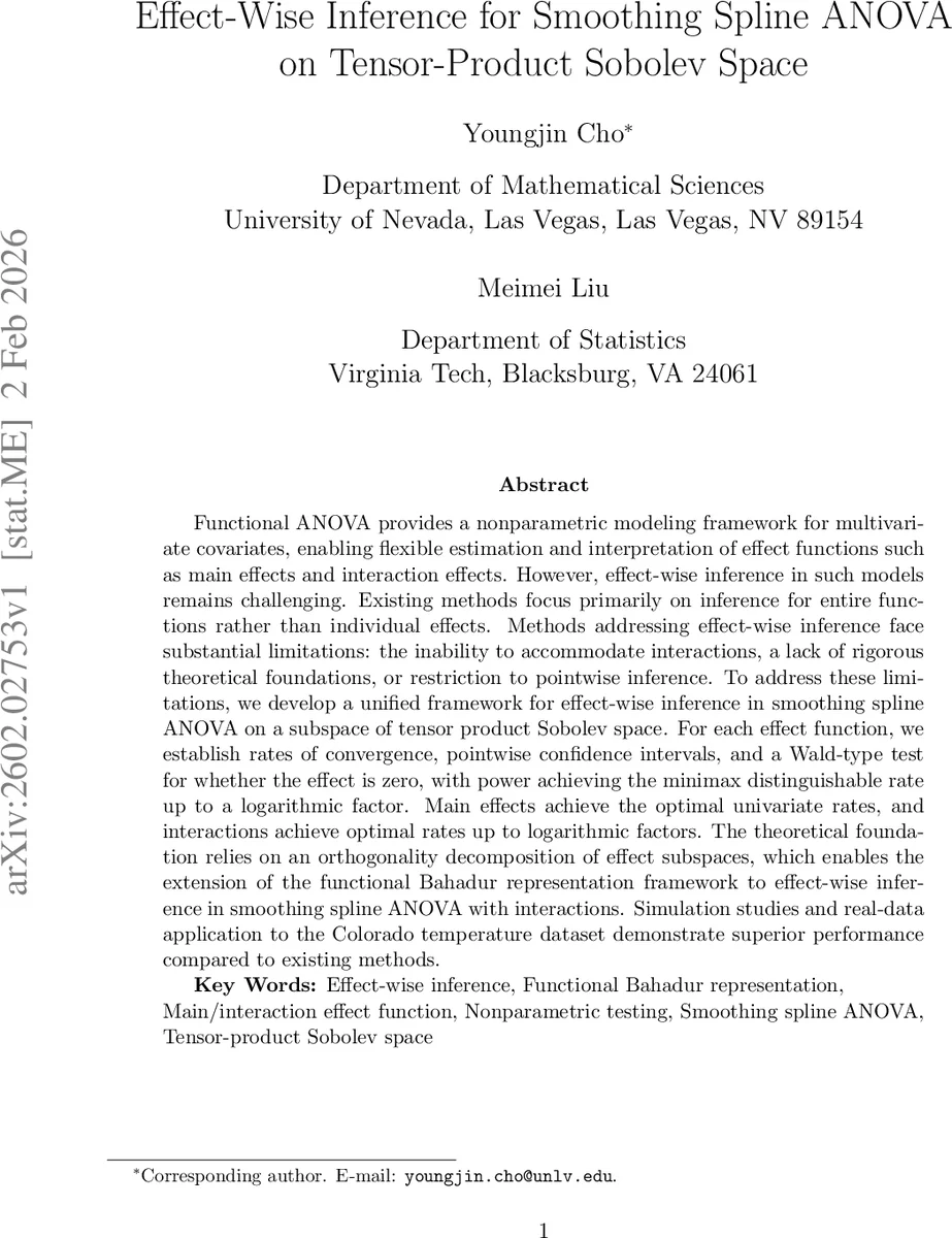Effect-Wise Inference for Smoothing Spline ANOVA on Tensor-Product Sobolev Space