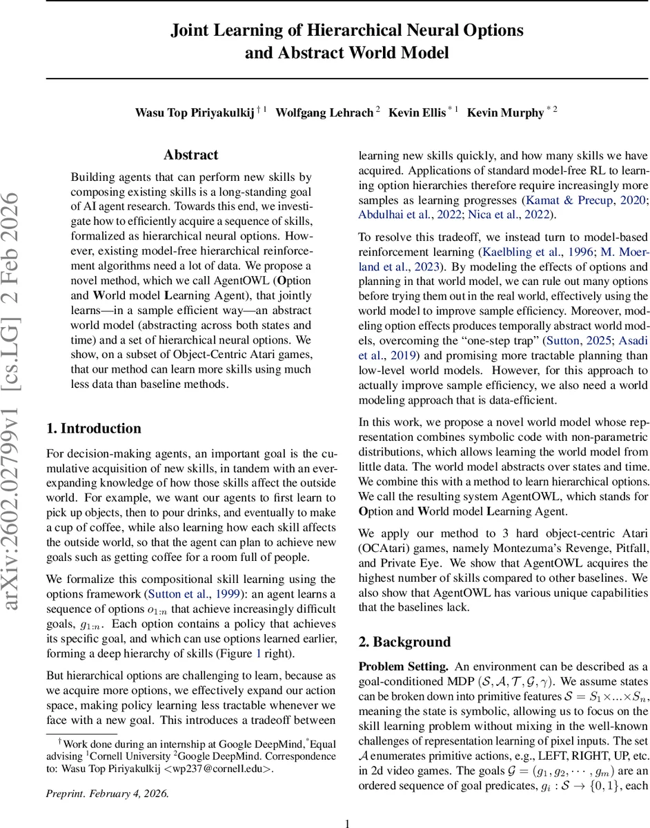 Complexity and the Hilbert space dimension of 3D gravity