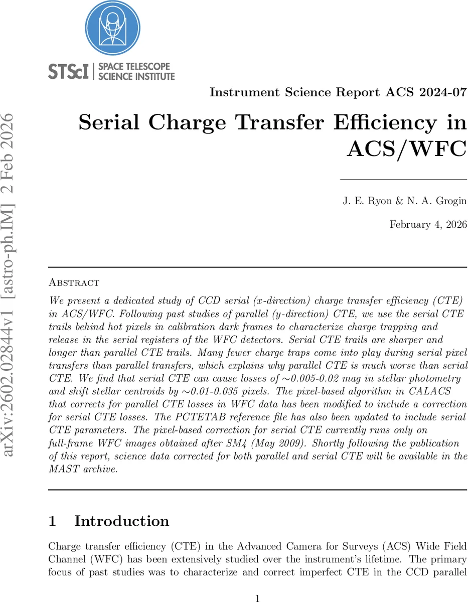 Serial Charge Transfer Efficiency in ACS/WFC