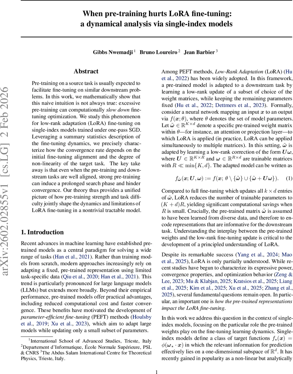 When pre-training hurts LoRA fine-tuning: a dynamical analysis via single-index models