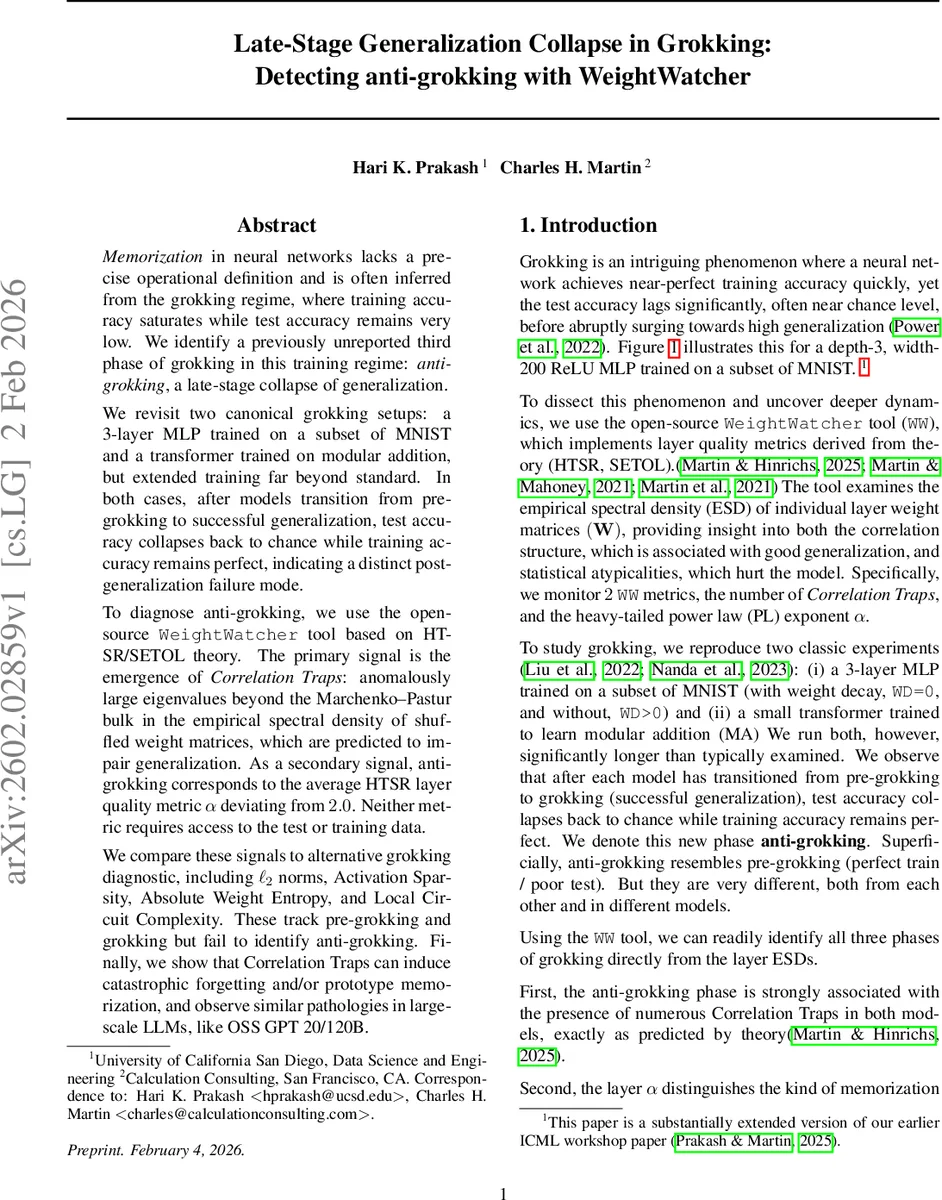 Late-Stage Generalization Collapse in Grokking: Detecting anti-grokking with Weightwatcher