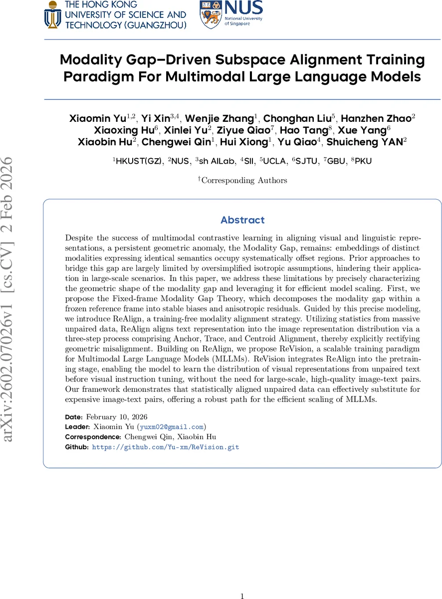 Modality Gap-Driven Subspace Alignment Training Paradigm For Multimodal Large Language Models