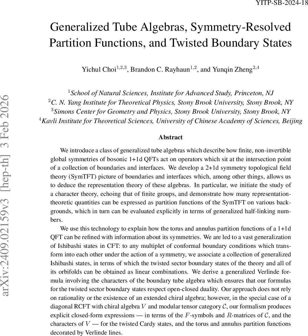Generalized Tube Algebras, Symmetry-Resolved Partition Functions, and Twisted Boundary States