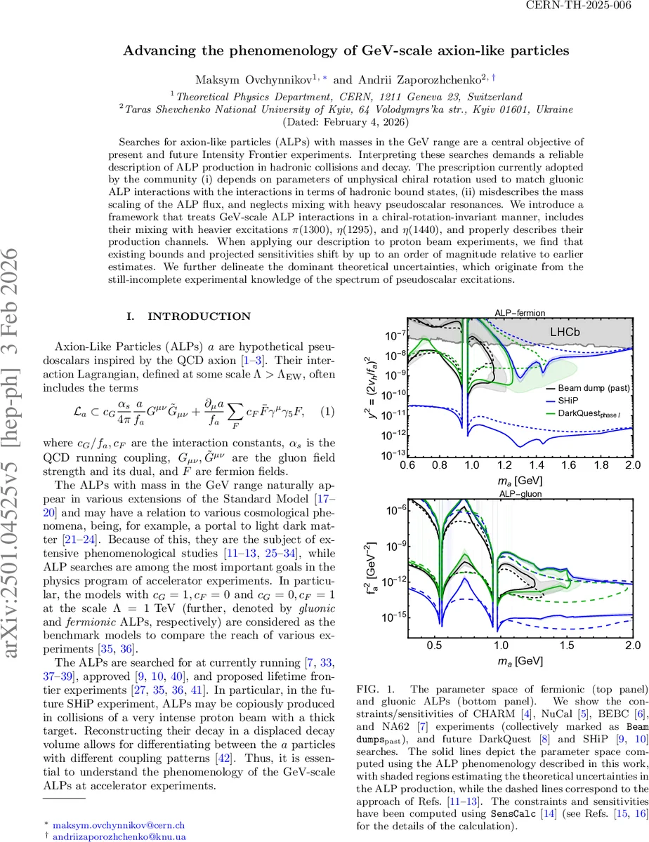 Baryonic form factors of light pseudoscalar mesons