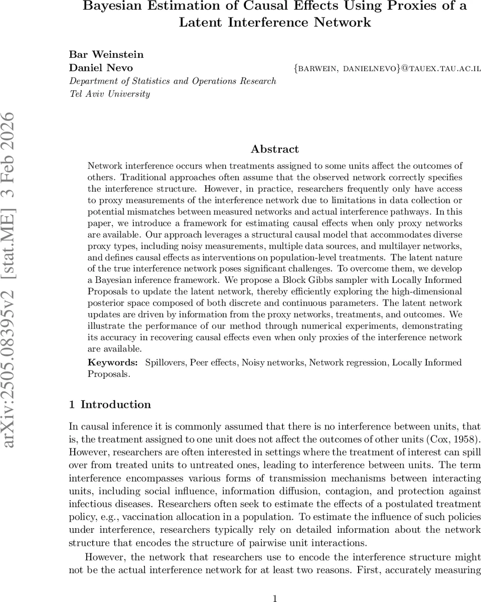 Bayesian Estimation of Causal Effects Using Proxies of a Latent Interference Network