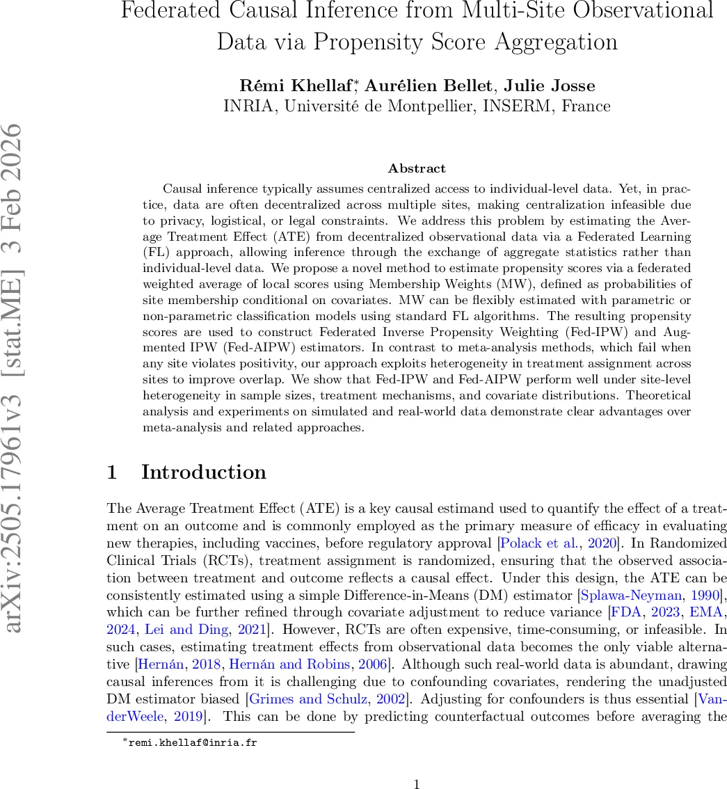 Federated Causal Inference from Multi-Site Observational Data via Propensity Score Aggregation
