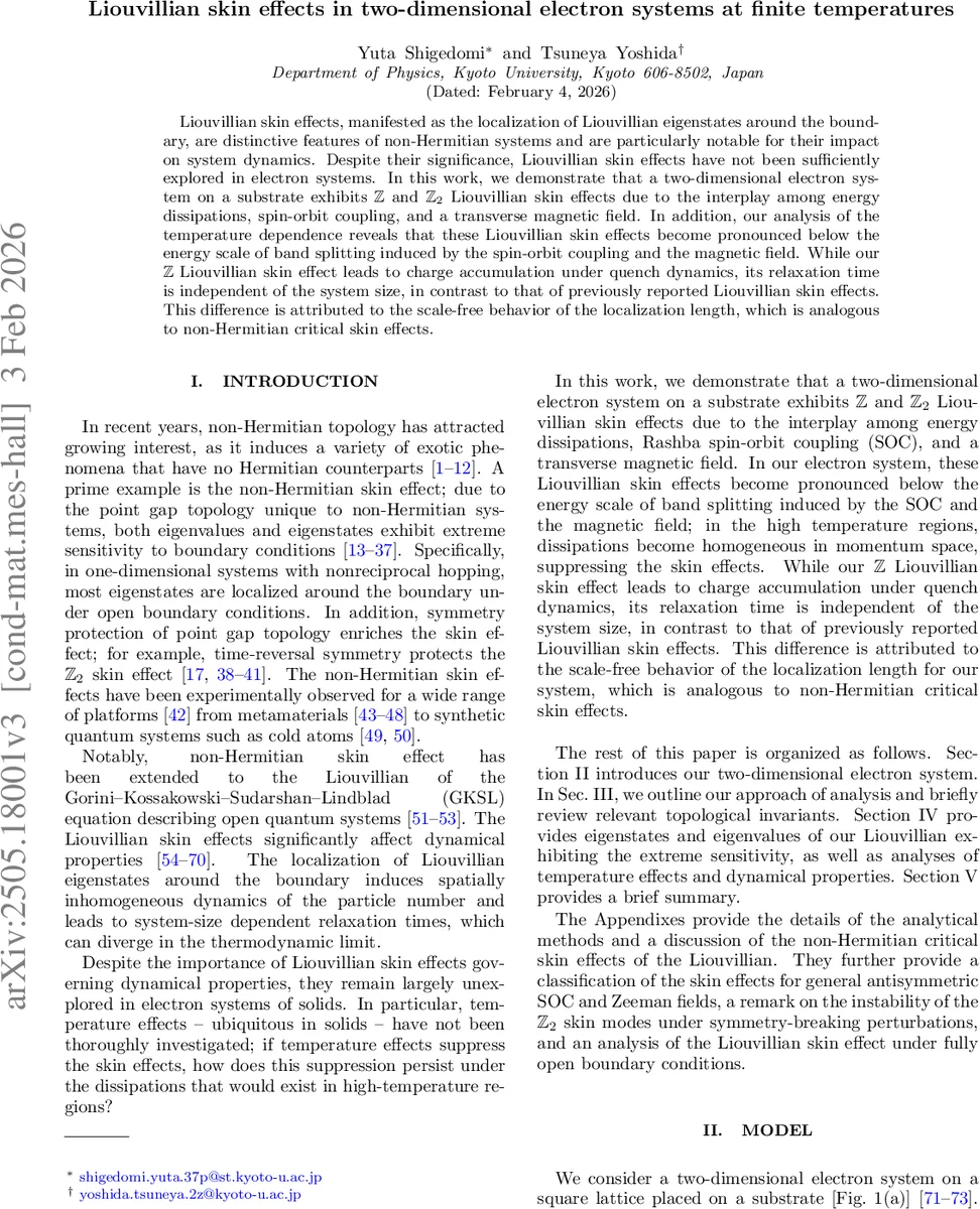 Liouvillian skin effects in two-dimensional electron systems at finite temperatures