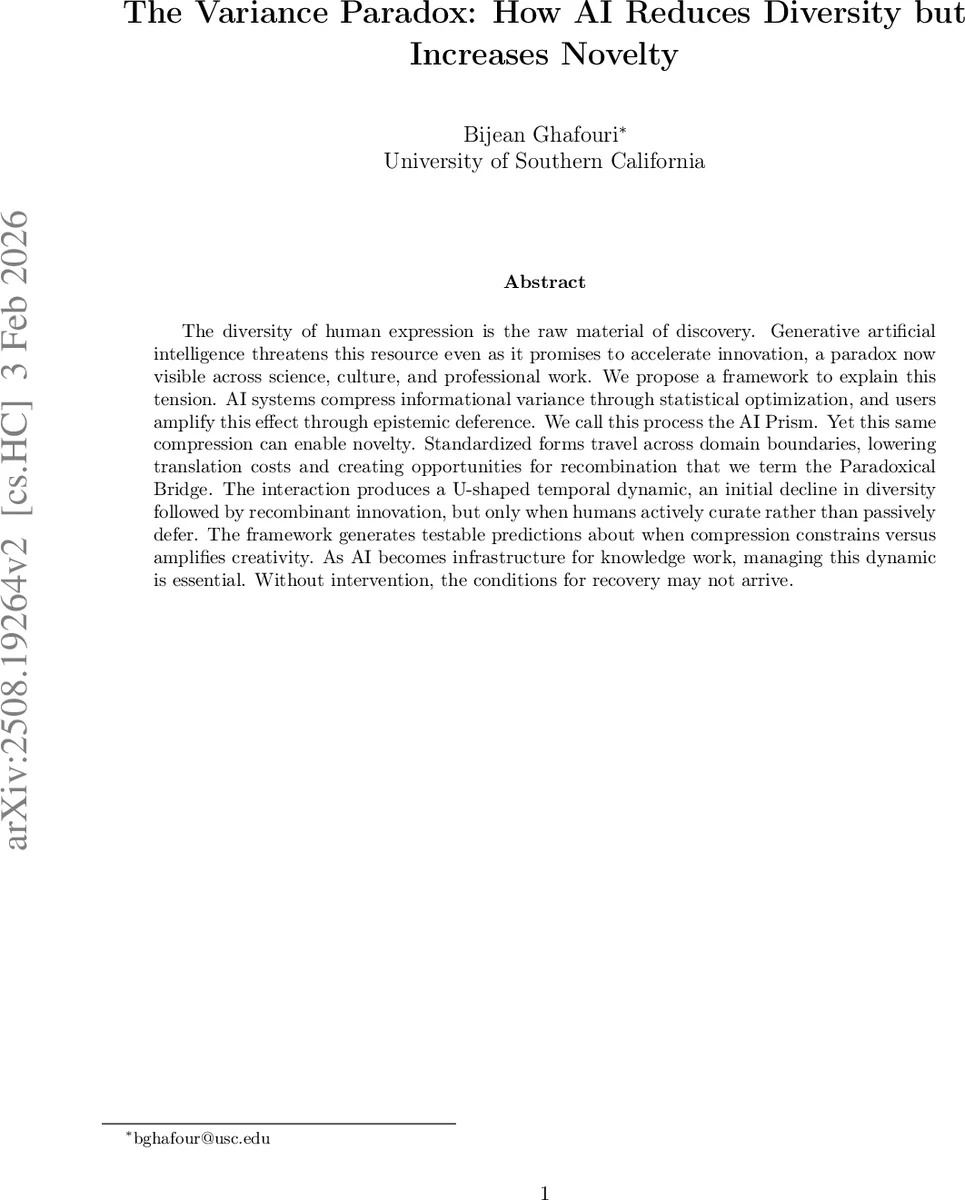 The Variance Paradox: How AI Reduces Diversity but Increases Novelty