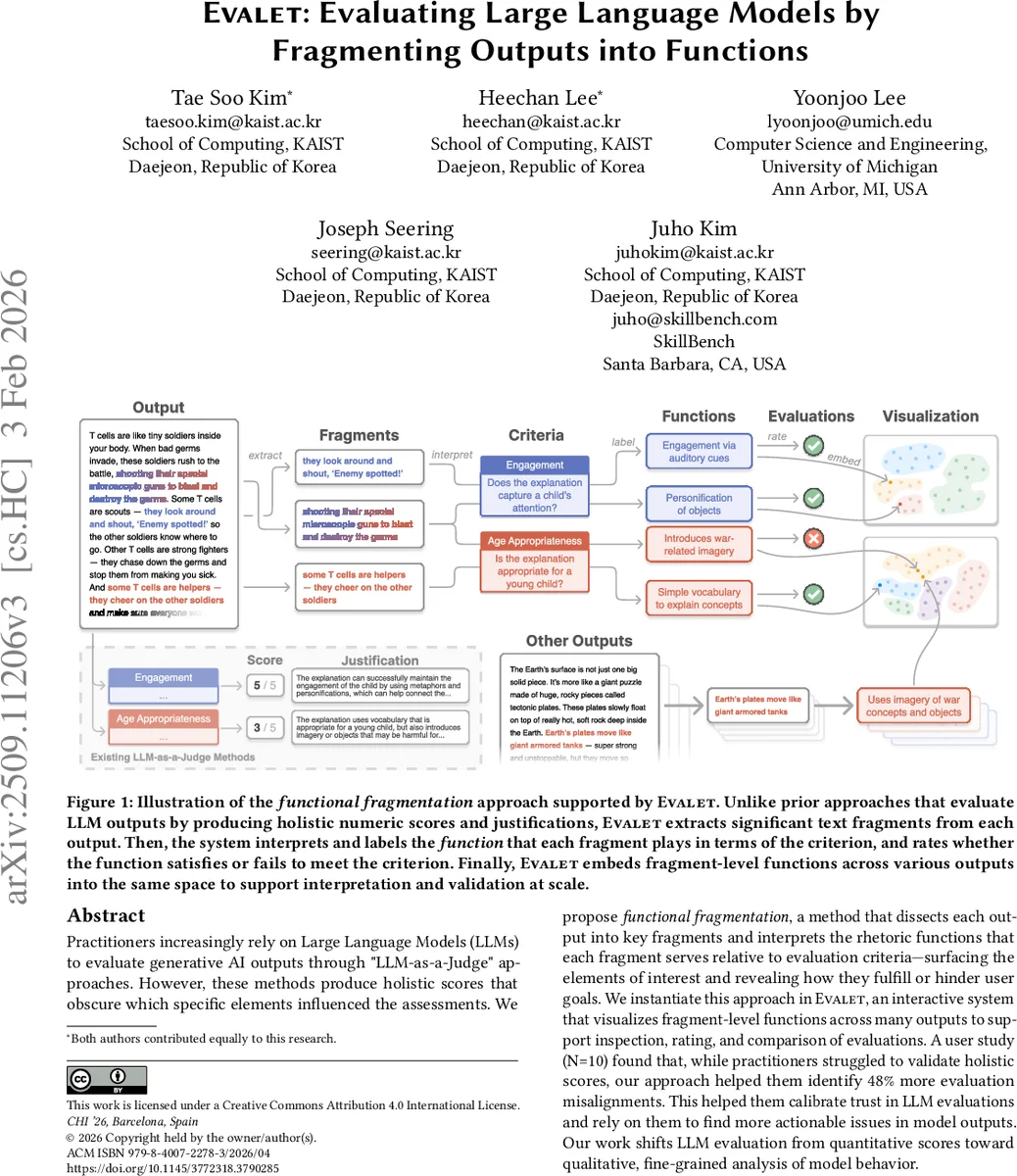 Evalet: Evaluating Large Language Models by Fragmenting Outputs into Functions