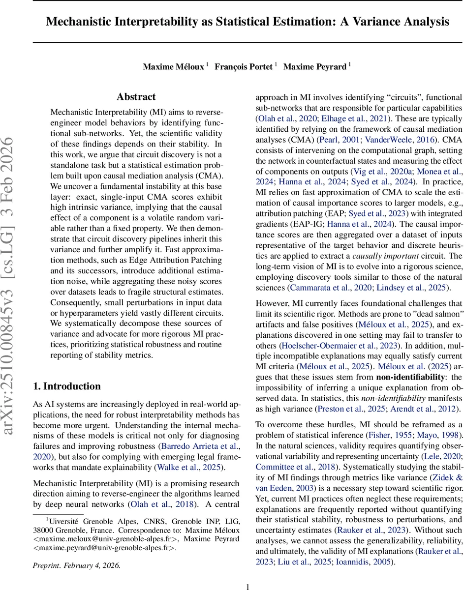 Mechanistic Interpretability as Statistical Estimation: A Variance Analysis