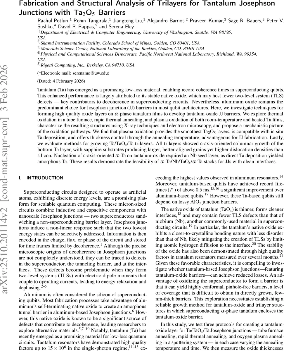 Automatic Design of Optimization Test Problems with Large Language Models
