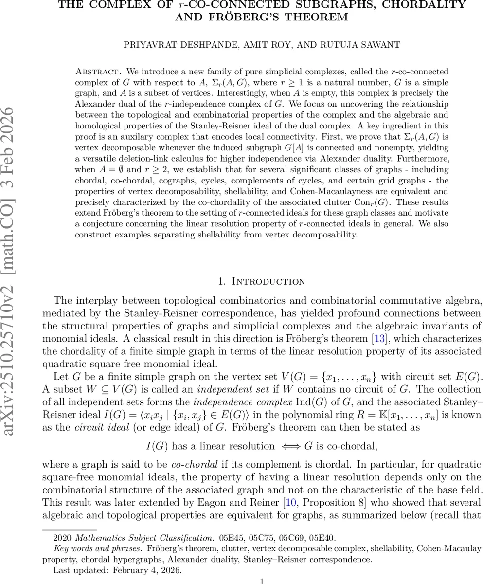 The complex of $r$-co-connected subgraphs, chordality and Fröberg's theorem