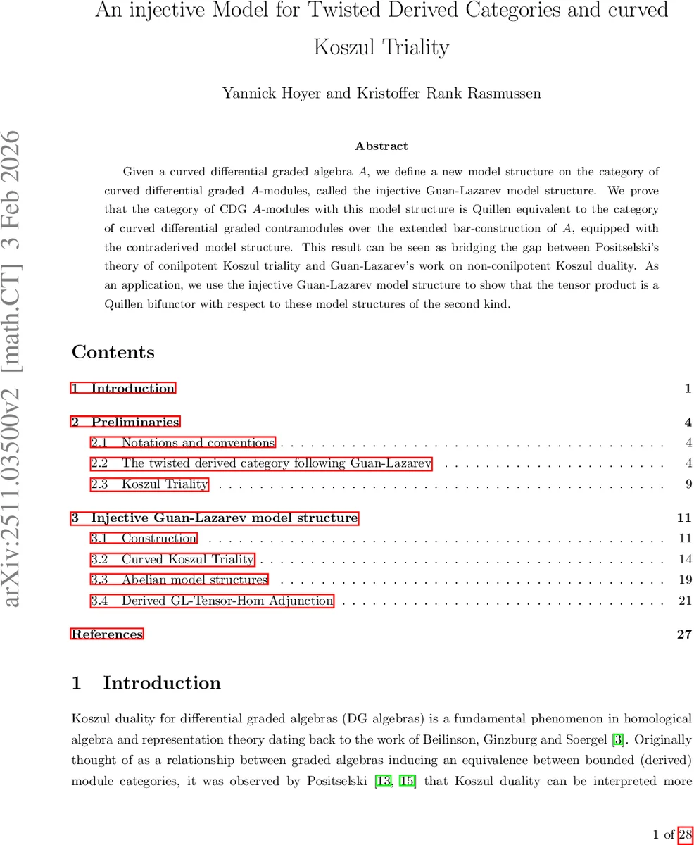 An injective Model for Twisted Derived Categories and Curved Koszul Triality