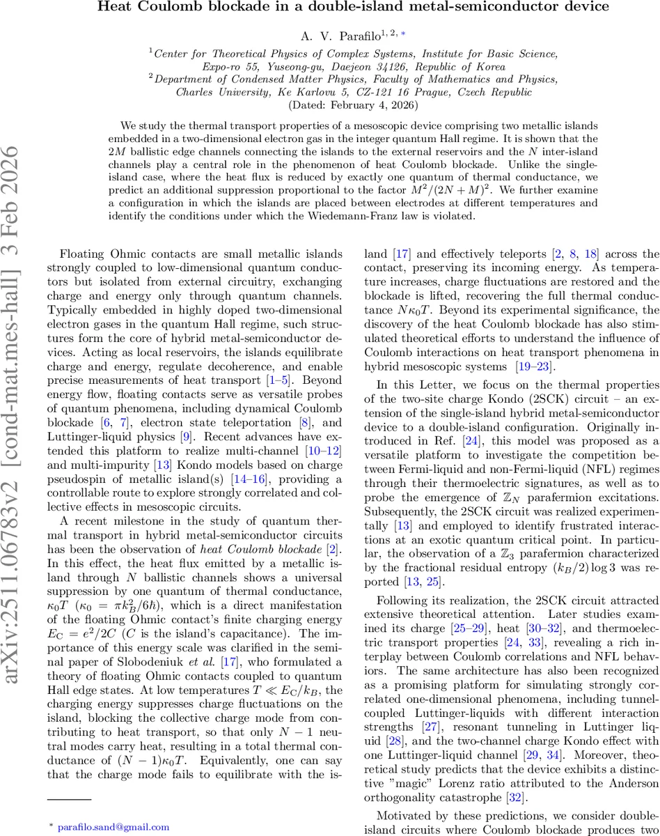 Inclusive top cross sections in ATLAS