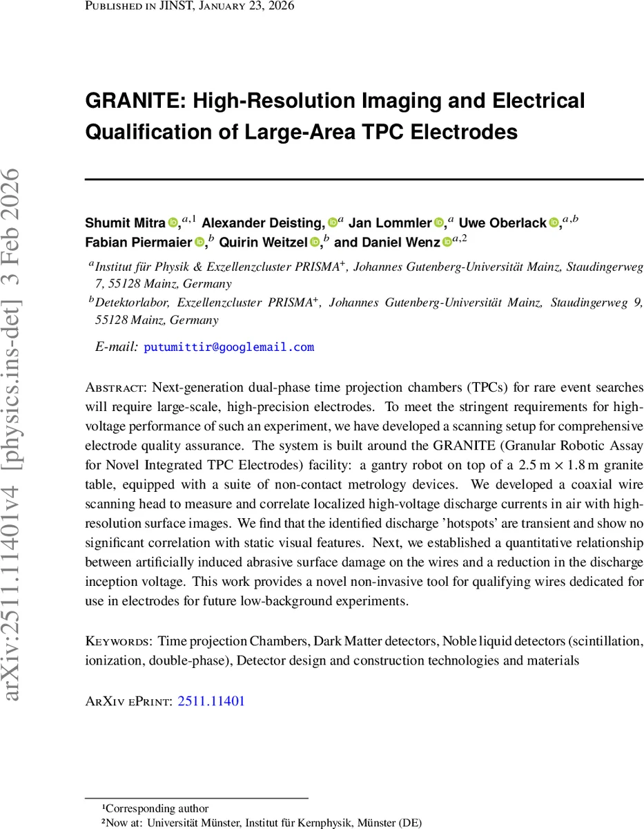 GRANITE: High-Resolution Imaging and Electrical Qualification of Large-Area TPC Electrodes