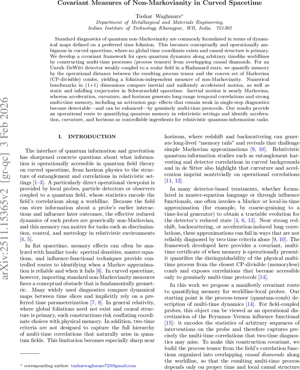 Covariant Measures of Non-Markovianity in Curved Spacetime